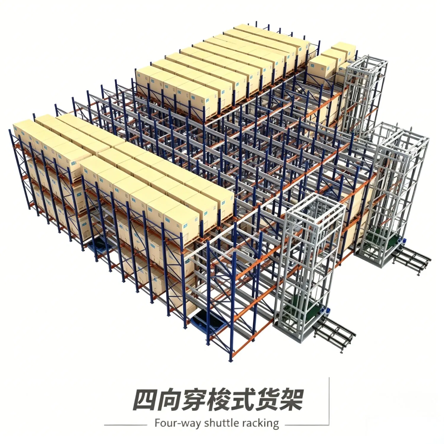 Sistema di stoccaggio a rotazione intelligente FIFO per scaffali di un centro logistico pictures & photos