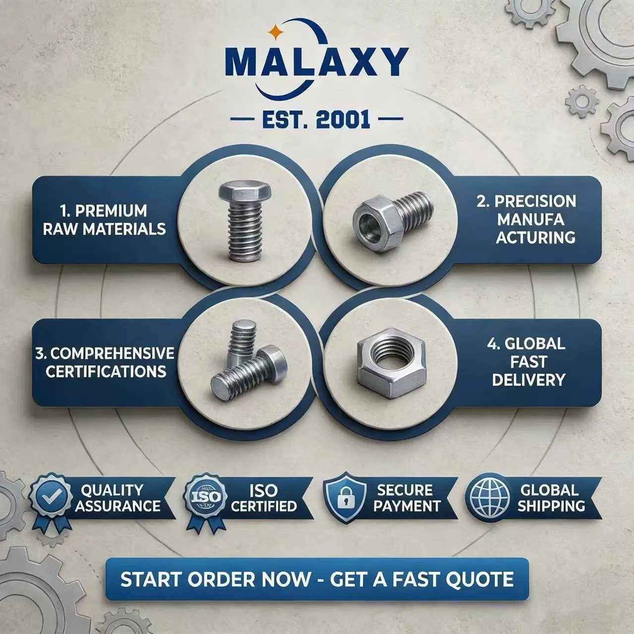 Malaxy Yüksek Mukavemetli Dişli Çubuklar Tüm Dişli Çubuklar Vida Çubukları Endüstriyel Bağlantı Elemanları Dişli Çubuklar pictures & photos