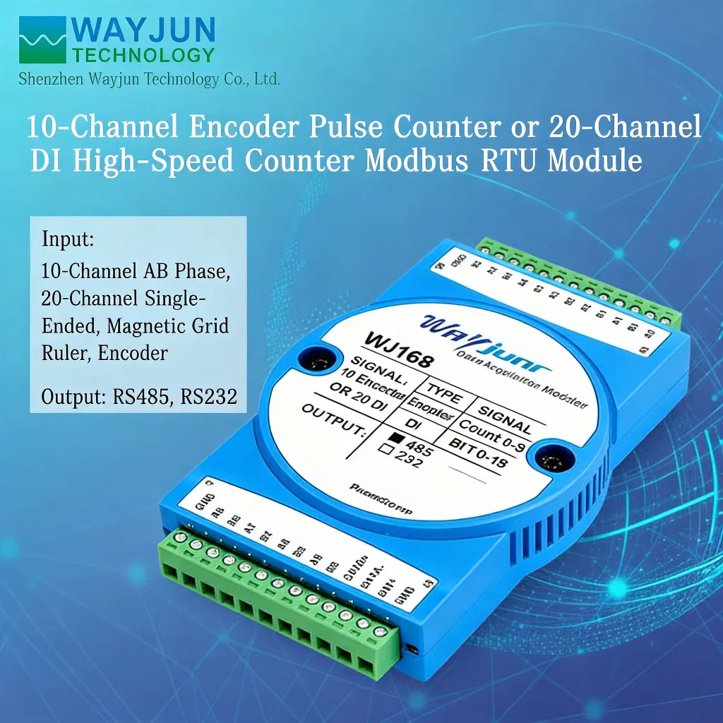 Fortgeschrittenes 20-Channel Encoder-Signal-Eingangsmodul für Zähler Hochleistungs-Encoder-Signale pictures & photos