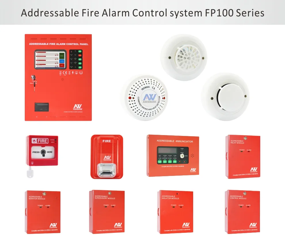 Sistema di Allerta Incendi Wireless con Sistema di Operazione Veloce a Schermo Touch pictures & photos