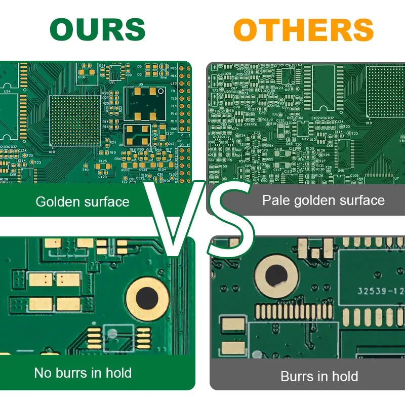 Pcbasic Satu Pemberhentian Bom Sisi Tunggal yang Dapat Disesuaikan 5g 4G Router WiFi Modem Papan Sirkuit PCB pictures & photos
