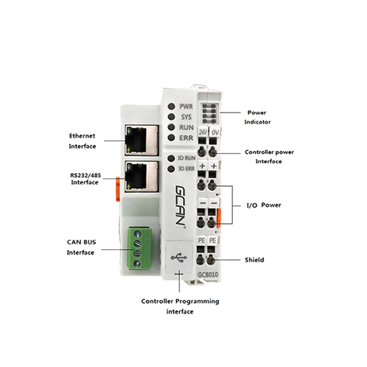 Orijinal Yeni Codesys Yazılımı Canopen Modbus İletişim Protokolü Programlanabilir Mantık Kontrol Cihazı PLC Kesme Noktası Tek Adım Hata Ayıklama Fonksiyonu CE Sertifikası pictures & photos