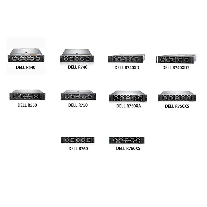 خادم مركز البيانات GPU Rack مزدوج المعالج Poweredge R760 R750 R750xa R550 R740xd2 2u pictures & photos