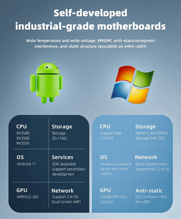 산업용 임베디드 박스 PC WiFi 4G Rk3568 인공지능 엣지 컴퓨터 IPC 알고리즘 제어 카운팅 SIM 카드 지그비 미니 PC 안드로이드 pictures & photos