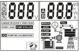L531 IP54 Bewerteter Wasserpumpensteuerungsbox mit verbesserten Schutzfunktionen pictures & photos