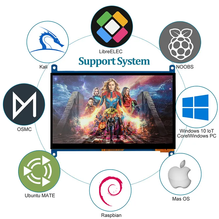تخصيص شاشة LCD متوافقة مع Raspberry Pi مزودة بشاشة تعمل باللمس pictures & photos
