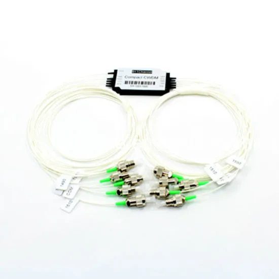 Módulo Mini CWDM de Fibra Óptica pictures & photos
