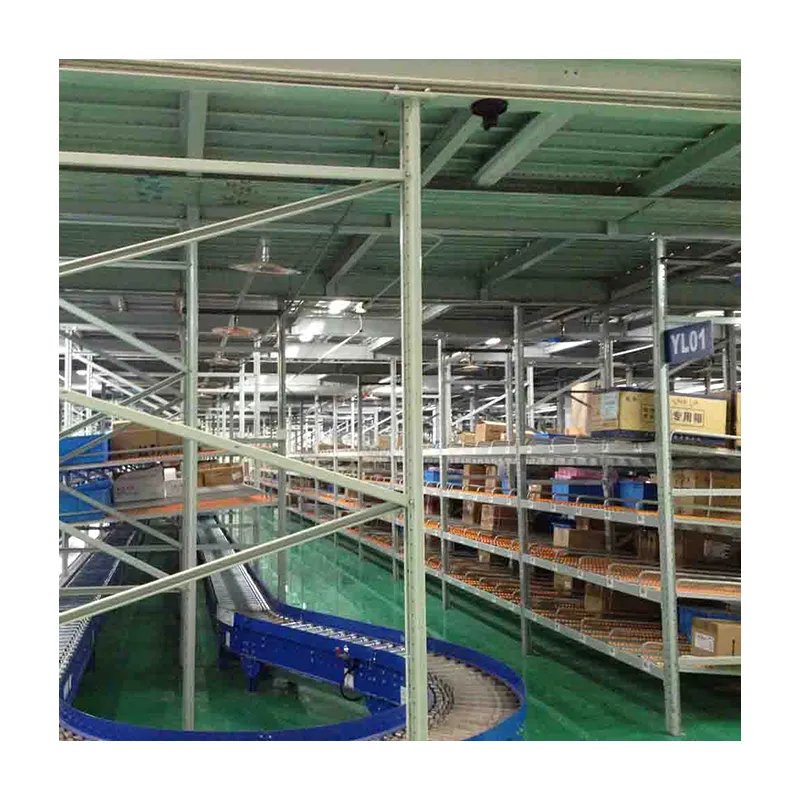 Lean-Rohrflussregal Kartonflussregal Lagerregalsystem Kartonflussregal pictures & photos