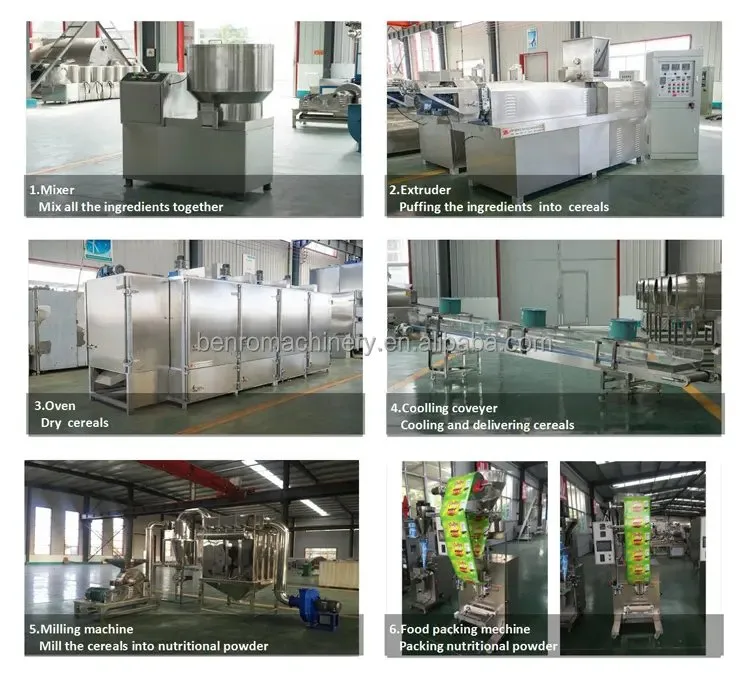 Absorb Well Instant Graanpoeder Maakmachine Verwerkingslijn pictures & photos