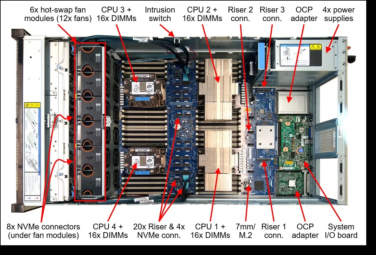 Dells Poweredge R770 2u Rack-Server 6515p Prozessoren pictures & photos