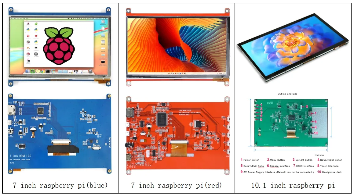 Özelleştirilmiş Araba Video Dokunmatik Ekran Raspberry Pi LCD Modülü pictures & photos