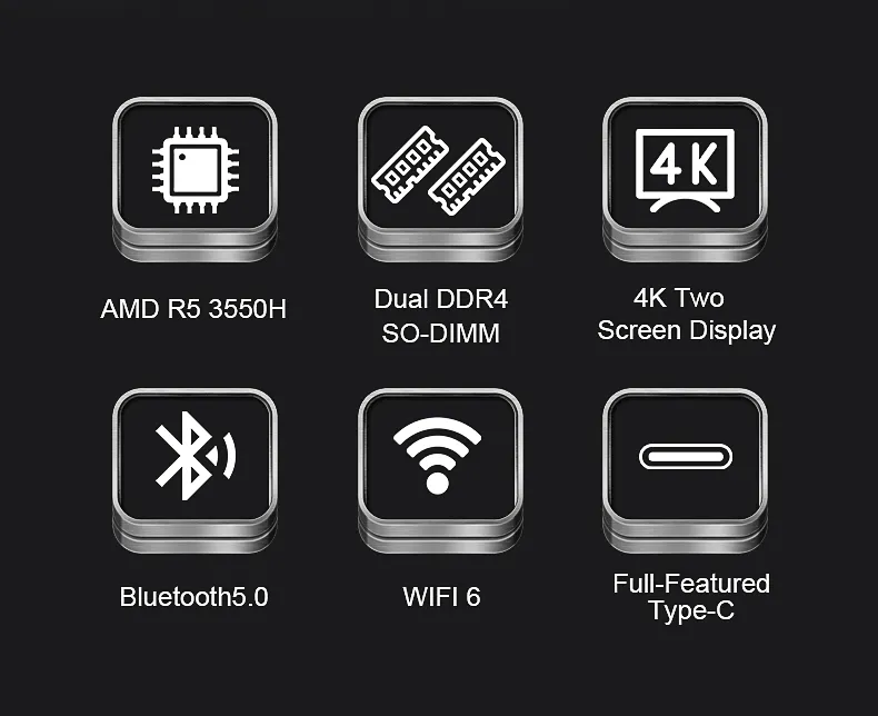 Eglobal Mighty Pocket Mini PC AMD R5 3550h R3 R7 R9 2 DDR4 2HDMI 2m. 2 SSD Win11 Computer pictures & photos