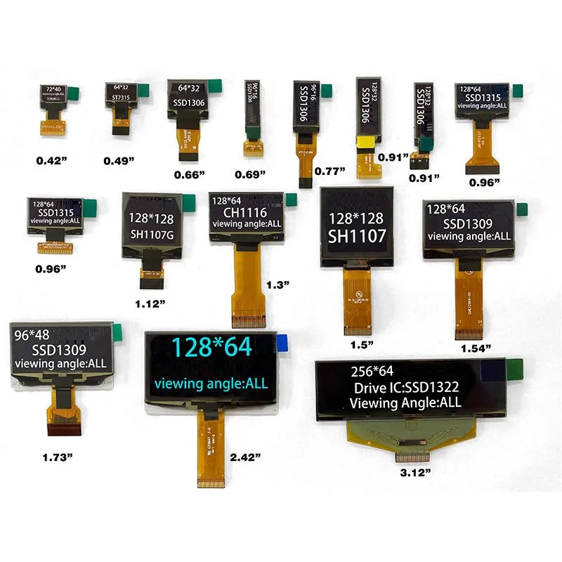 Модуль дисплея PMOLED OLED с высоким разрешением, диагональю 0,91 дюйма, для приборов pictures & photos