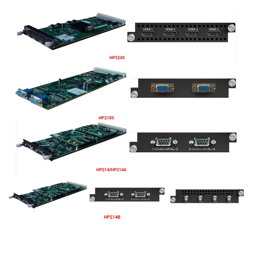 Encoder di streaming Hevc su UDP Rtp Rtsp Rtmp HTTP Hls per canali IPTV 12 tramite HDMI pictures & photos