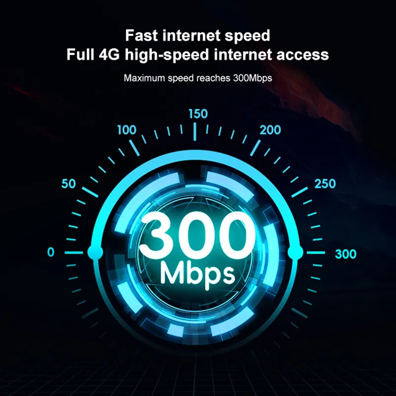 โรงงาน 4G สนับสนุนการจัดส่งเราเตอร์ไร้สาย WiFi pictures & photos