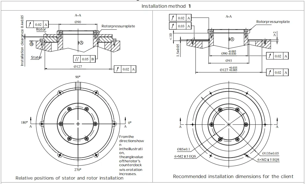 Codificatore Angolare Avanzato Rd130 con Capacità di Codifica Dati Migliorate pictures & photos