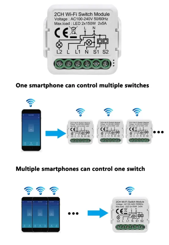 AB Matter İpli Dimmer Modülü Akıllı Ev Tuya WiFi Zigbee Akıllı WiFi LED Kontrol Cihazı Matter Modülü Akıllı Röle Anahtarı pictures & photos