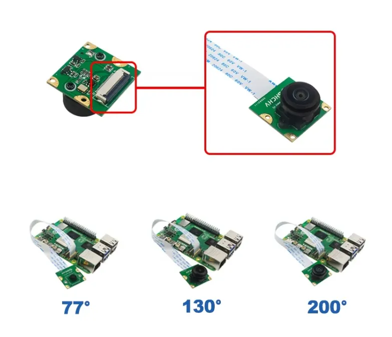 โมดูลกล้อง Raspberry Pi Ov5647 โมดูล Raspberry Pi Zero Zero 5-Megapixel. pictures & photos