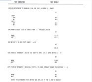 Anti Riot Suits Test Report