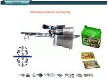 Swsf-450 Máquina de Embalagem em Fluxo Automático para Tubos Internos Swsf-450 Máquina de Embalagem em Fluxo Automático para Tubos Internos