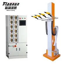 Máquina de recubrimiento en polvo para ruedas, sistema de pulverización recíproco automático para llantas de aleación con indexación rotativa y control PLC