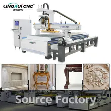 Máquina de Corte de Madeira CNC Automática de Alta Precisão para Processamento de Painéis Máquina de Corte de Madeira CNC Automática de Alta Precisão para Processamento de Painéis