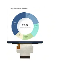 Küçük Boyutlu LCD Ekran Modülü, 480X480 Grafik DOT Matrisi, Spi/Paralel Arayüz