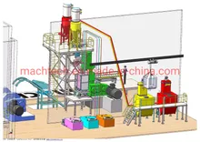 ระบบควบคุม PLC เครื่องผสมร้อนความเร็วสูง ระบบการบรรจุอัตโนมัติ
