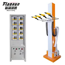 Karşılıklı Toz Boyama Makinesi Otomatik Elektrostatik Sprey Cihazı Servo Motor Kontrolü Karmaşık Parçalar için