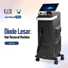 Sistema di analisi della pelle ad alta potenza con laser a diodo e sistema di controllo remoto