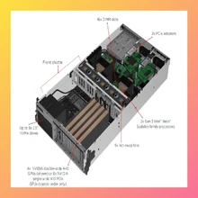 Высокопроизводительный 3u сервер с технологией Intel Ai