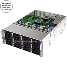 Netzwerkgebundener Speicher Rackmount Industrie Computergehäuse Anpassung Serverchassis