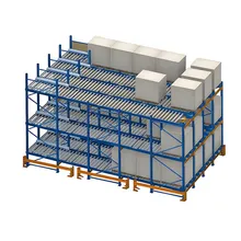 Giải pháp xử lý vật liệu bên cạnh dây chuyền sản xuất xưởng, kệ chảy pallet, kệ kho