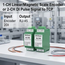 Rillenschablone und magnetische Rillenschablone dekodieren und in den Standard-Modbus-TCP-Protokoll-Encoder-Zähler oder Geschwindigkeitsmessdatenakquisition umwandeln