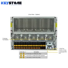 Ecc Rdimm Hochleistungsrechner Supermicro H200 GPU Server