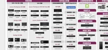 넷앱 파스 스토리지 배열 Fas8300 이중 컨트롤러 스토리지 시스템