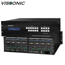Modulaire Videowand Processors, Multi-Scherm Weergave Processor