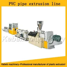 UPVC Boru Üretim Hattı, PVC Su Borusu Makine Hattı