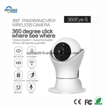 2 Modulo di Telecamera di Sicurezza a Infrarossi Megapixel