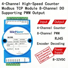 4-Channel エンコーダーパルスカウンター、8-Channel Do、Modbus Tcpmodule エンコーダーパルス信号測定