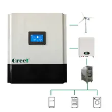 Pengendali Layar Sentuh Terpercaya Komputer Atas untuk Sistem Off-Grid