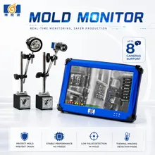 Monitor per iniezione ad alta risoluzione