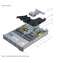 Eenvoudig Onderhoud DELL Poweredge R740xd Rack Vdi Hoge Prestaties Server voor Netwerk Website Dienst