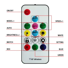 Controlador remoto inalámbrico RF Controlador LED RGB Reguladores de tira LED direccionable Sp103e