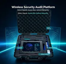 RF Spektrum Analizi için Kablosuz Ağ Sinyal Kaynağı Tespit Sistemi