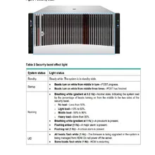 Nuevo H3c R6900 G6 Servidor Rack para Aplicaciones Inteligentes de Ai