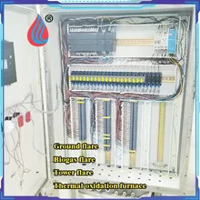 Sistema de Controle Dcs/PLC Personalizável, Suportando Controle de Programação Multilíngue
