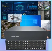 Processore di giunzione LCD, controllo switching multischermo misto, immagine esterna Monitoraggio della decodifica di rete Matrix 8 in 16 out