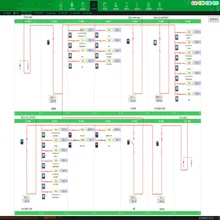Hochleistungsfähiges programmierbares Logik-Elektro-Zentralsteuersystem