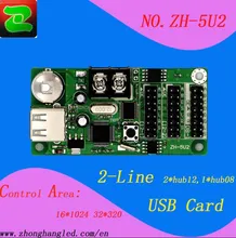 P10 Indoor/Outdoor LED Control System Card, Good Price LED Panel, New LED Display, P10 LED Indoor/Outdoor Display Control System